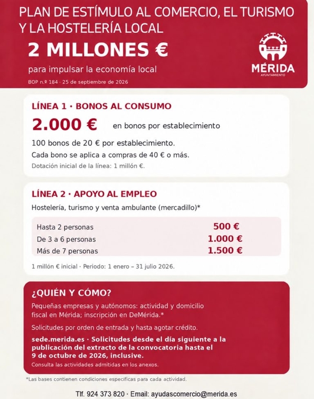 Mañana viernes finaliza el plazo para solicitar las ayudas municipales de 2 millones de euros destinadas al comercio, el turismo y la hostelería local